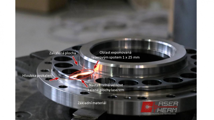 Popis procesu laserového kalení Popis procesu laserového kalení