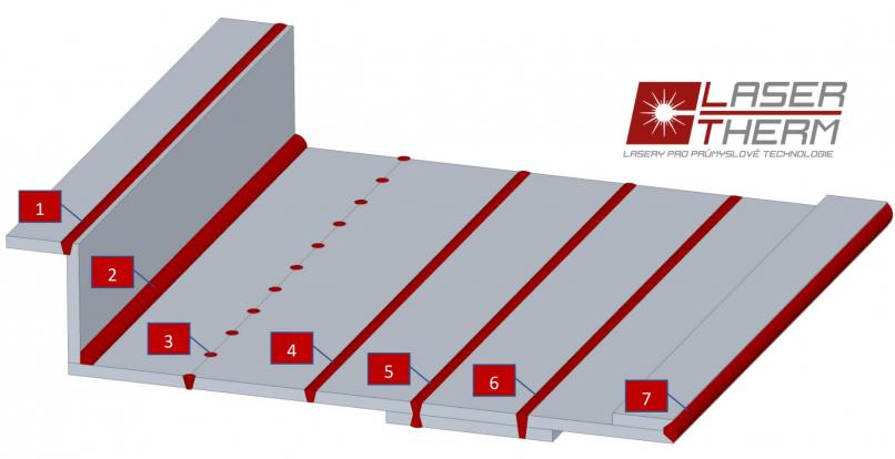 Svary z ručního laseru Svary z ručního laseru