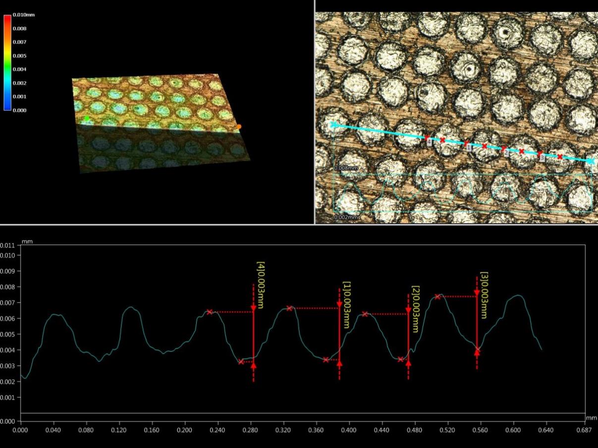 Detail of the modified area Detail of the modified area