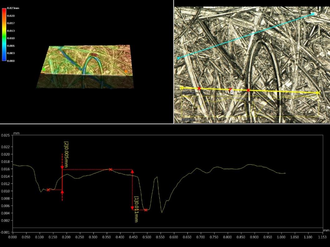 Detail des durch Schleifen durgeführten Aufrauens Detail des durch Schleifen durgeführten Aufrauens