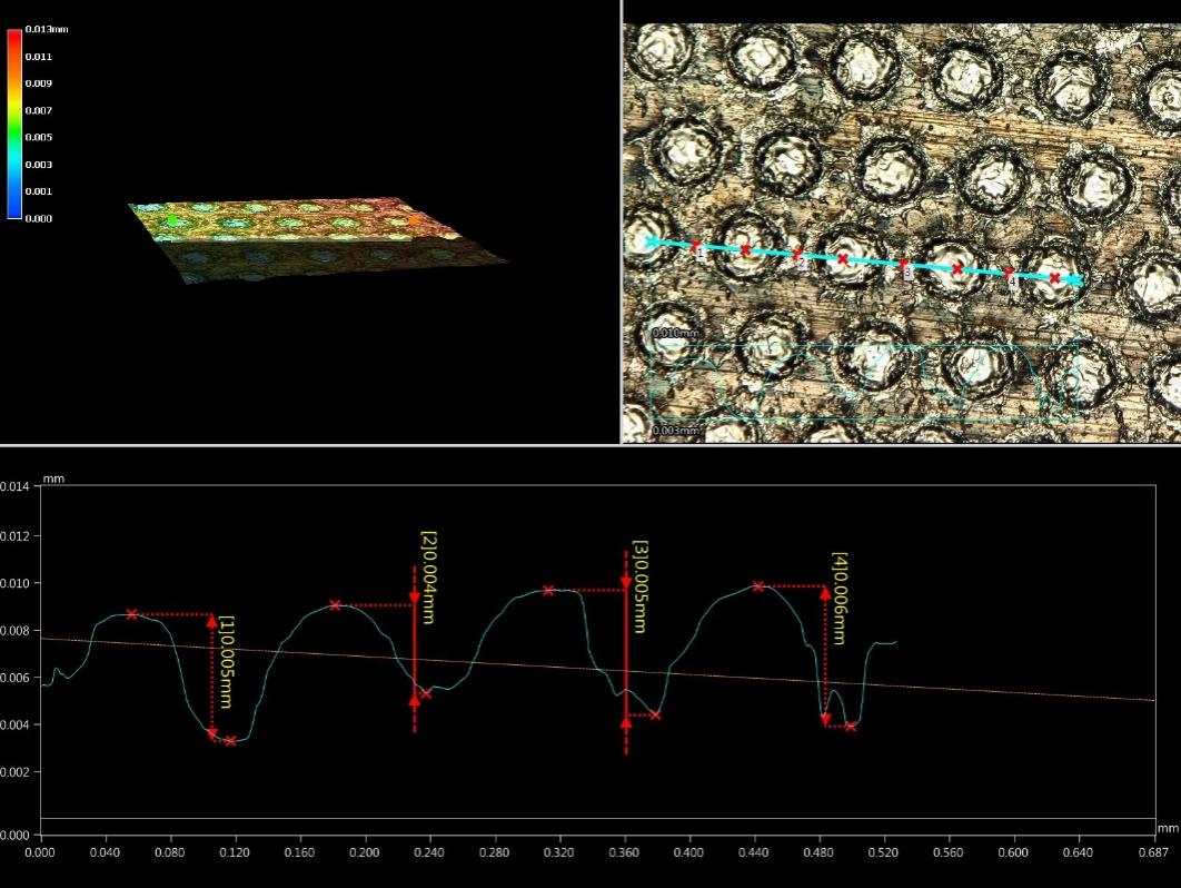 Detail des vom Laser durchgeführten Aufrauens Detail des vom Laser durchgeführten Aufrauens