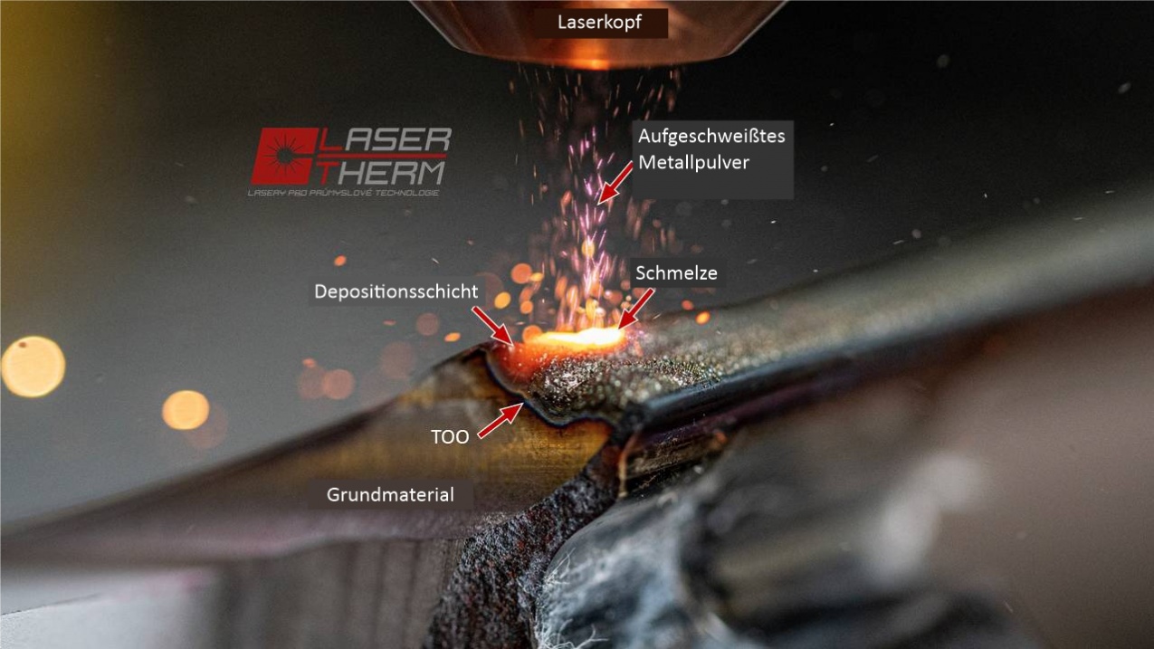 Detailaufnahme des Laseraufschweißens mit Beschreibung Detailaufnahme des Laseraufschweißens mit Beschreibung